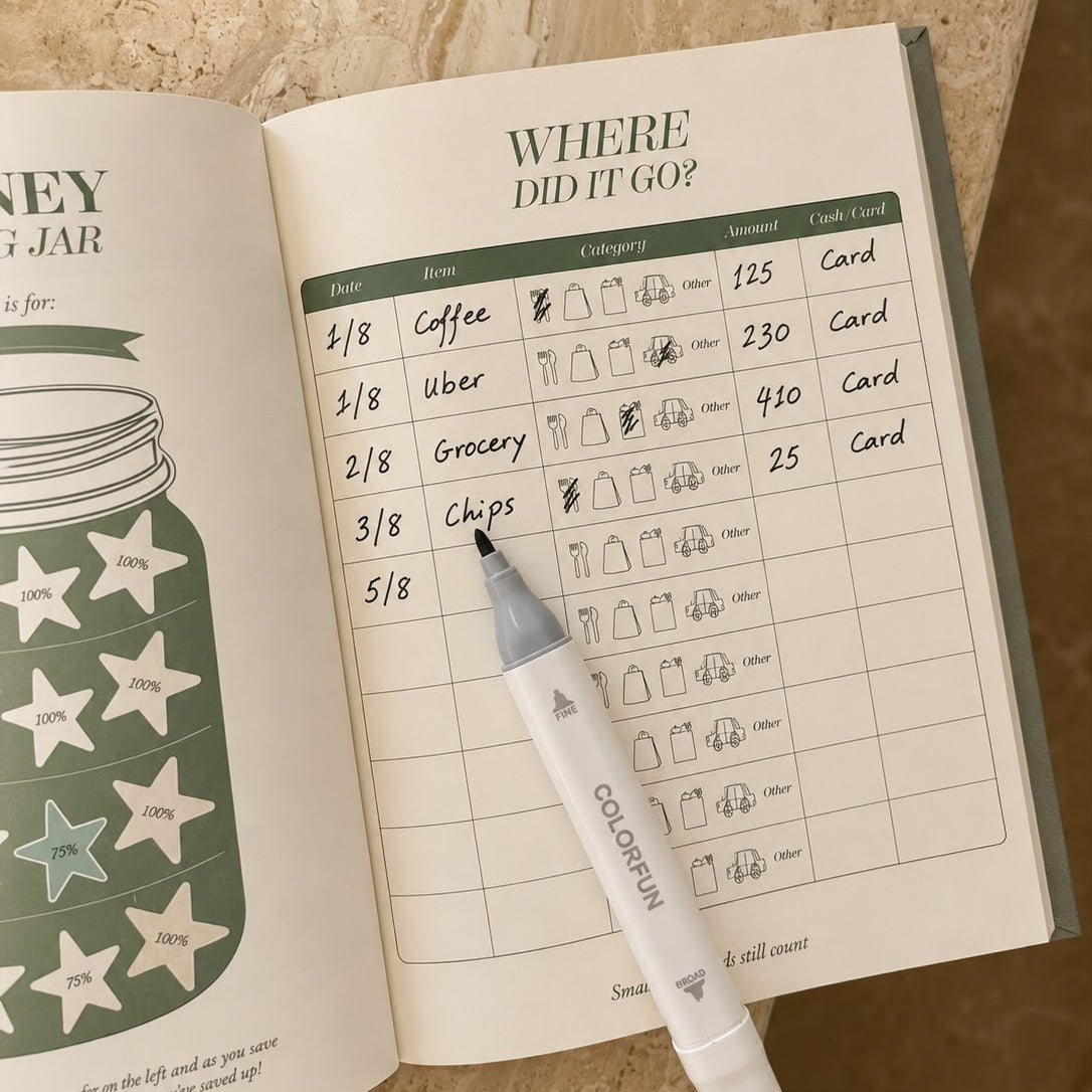 your money glow up planner